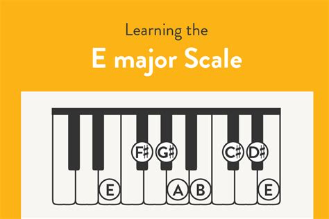 e major scale piano E major scale: a piano practice guide