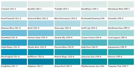 Aquamarine Color Chart | Home Decor | Pinterest