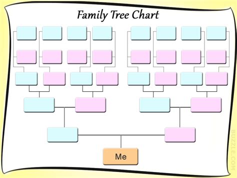 Family Tree Chart Printable