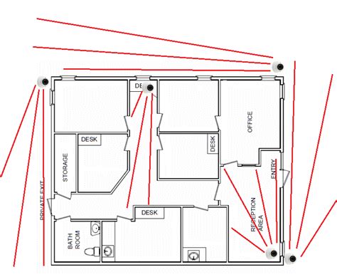 Business, Commercial & Retail CCTV Security Camera Placement