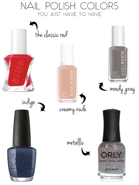 Nail Polish Colors You Just Have To Have - Tea Cups & Tulips