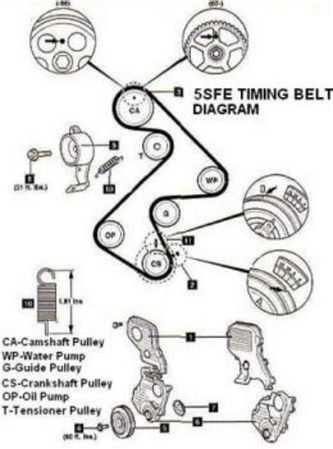 2000 toyota camry timing belt diagram