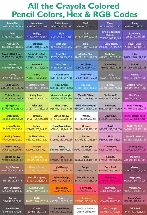 List Of Every Crayola Crayon Color Names