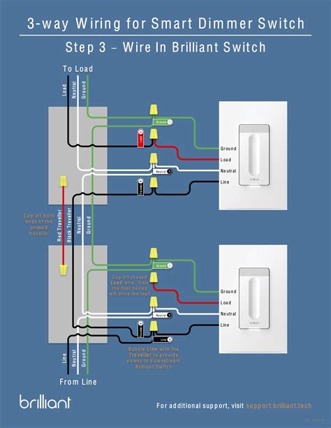 2 Way Dimmer Switch Wiring