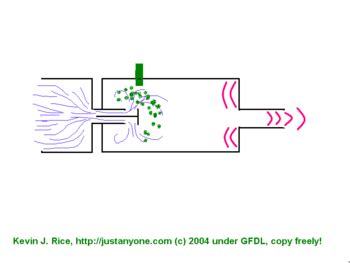 Pulse jet engine - Academic Kids