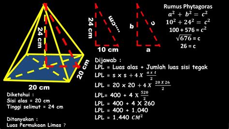 Volume Limas Persegi Panjang - Easy Goring