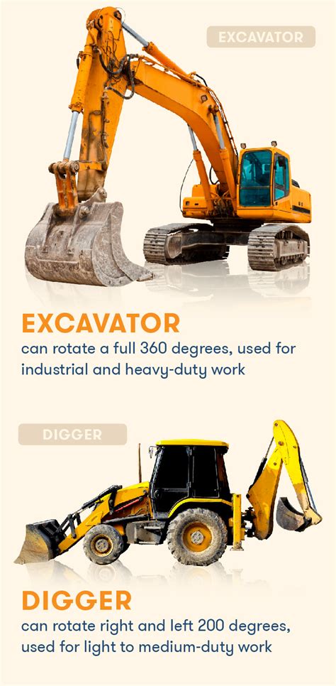 Excavator Attachment Types at Rico Padgett blog