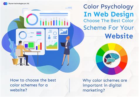 Color Psychology in Web Design: Choose the Best Color Scheme for Your ...