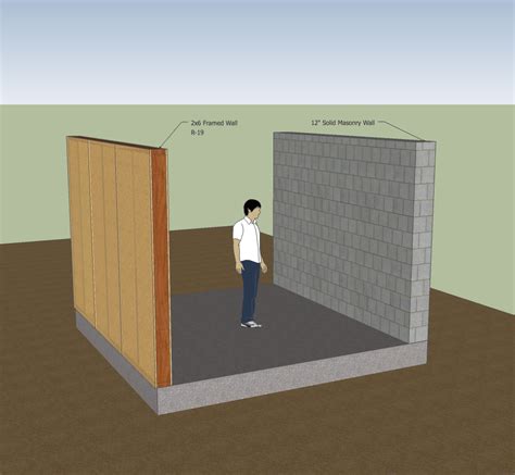 Thermal Mass vs Insulation – TinyHouseDesign