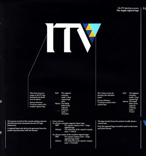 √ Itv Logo 1989 : What If Itv Rebrand 1998 An Apfs Tribute Tv Forum / Itv began transmission on ...