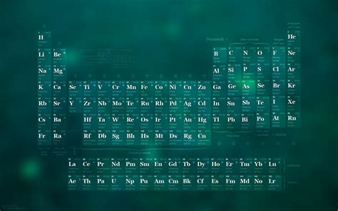 Science Desktop Backgrounds - Wallpaper Cave