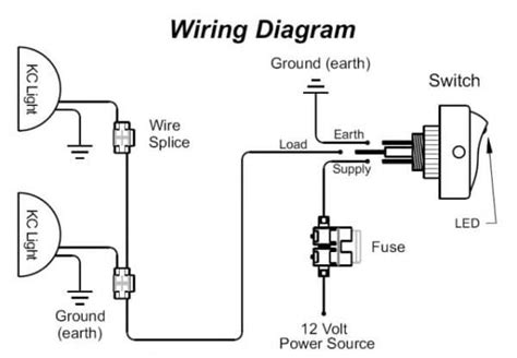 Fog Light Wiring Diagram - easywiring