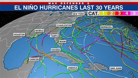 La Niña produces 3 times more hurricanes than El Niño, Max Defender 8 analysis finds | WFLA