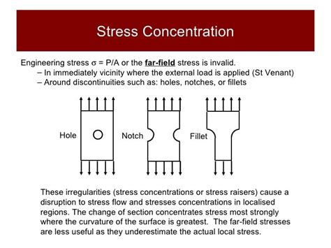 Structures and Materials- Section 7 Stress Concentration