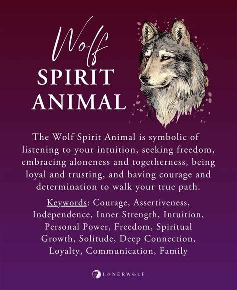 Native American Wolf Spirit Symbol