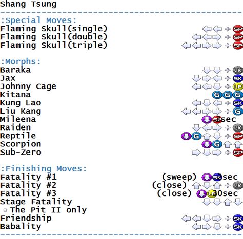 Mortal Kombat II - Arcade - Commands/Moves - gamesdatabase.org