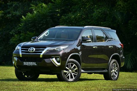 Toyota Fortuner review | Torque