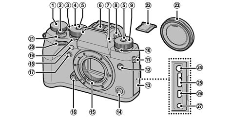 Parts of the Camera