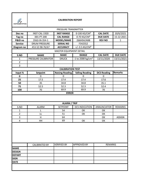 Instrument Calibration Report - Instrumentation basics