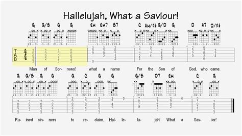 Hallelujah Chords Guitar