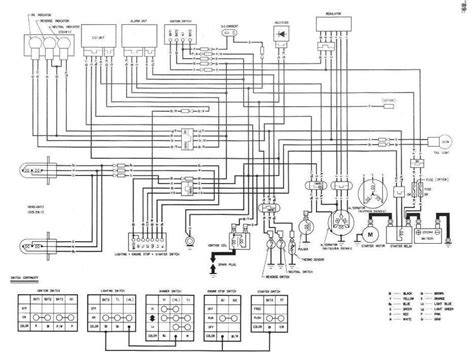 Honda Trx 250 Parts Diagram