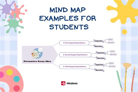 Mind Map Ideas For Students Explained With 30 Examples Edrawmind – NBKomputer