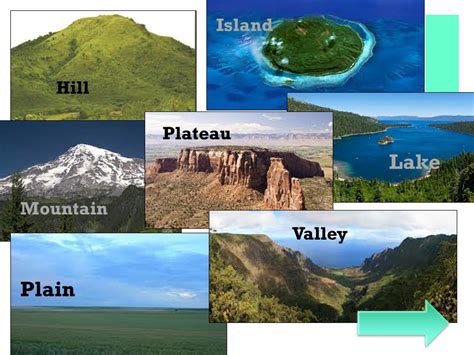 Landforms