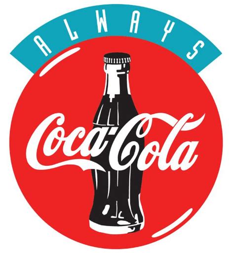 Coca Cola Logo Over The Years - The Logo History Of Coca Cola ...