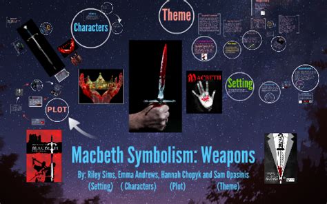 Macbeth Symbolism: Weapons by Riley Sims on Prezi