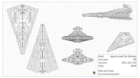 Imperator class star destroyer - foojh