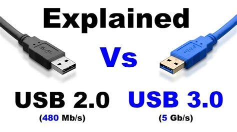 What is USB 3.0? - Daily Reuters