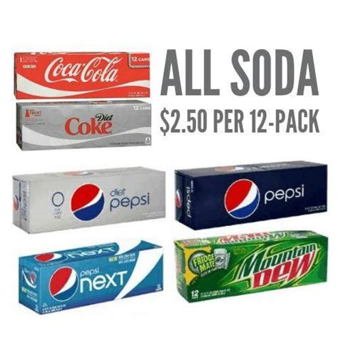 Target Soda Coupons | 12 packs only $2.50! - Passion for Savings