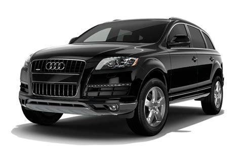 Audi SUV Comparison