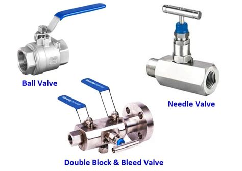 5 Main Types of Isolation Valve | Linquip