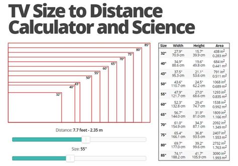 TV size To Distance Calculator. Also specifies approximate width and height for each TV size ...