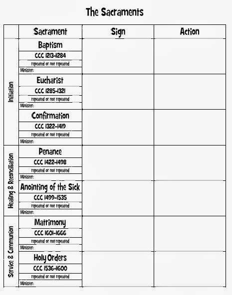 7 Photos Seven Sacraments For Kids Worksheets And Description - Alqu Blog