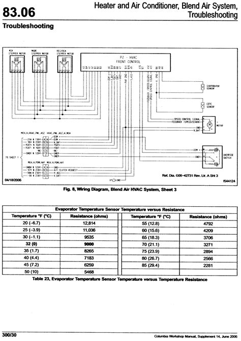 Spartan Bulkhead Light Wiring Diagram