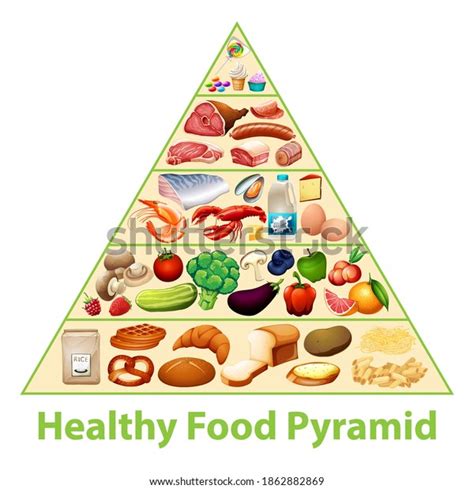 Healthy Food Pyramid Chart Illustration Stock Vector (Royalty Free) 1862882869 | Shutterstock