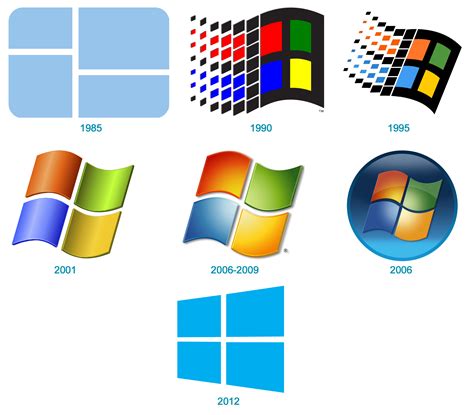 Windows Logo Evolution