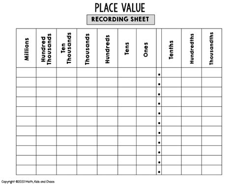 Free Printable Place Value Chart With Decimals | Francesco Printable