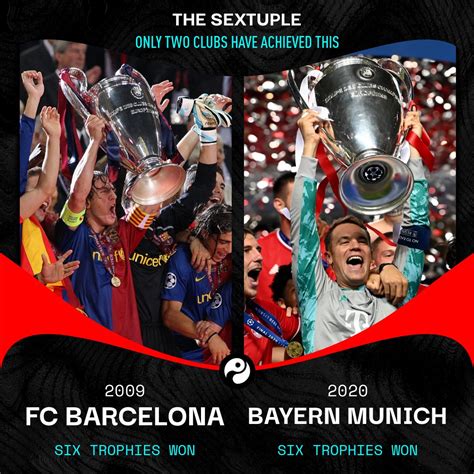 [Latest]Bayern Munich collected 6 trophies in 1 year after winning the ...