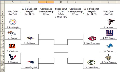 Print Your Bracket Nfl Playoffs 2023