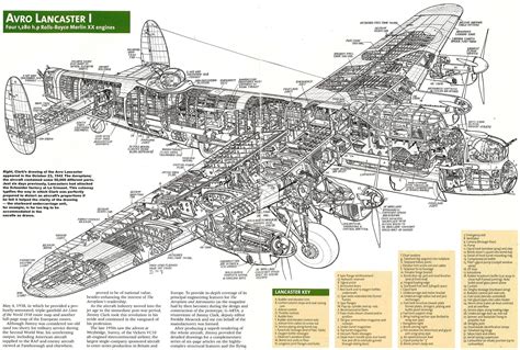 avro_lancaster_1 | Aircraft of World War II - WW2Aircraft.net Forums