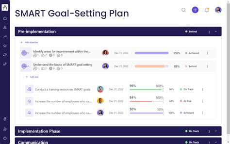 SMART Goal-Setting Template