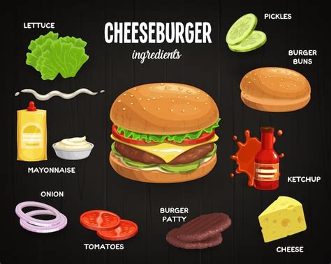 Cheeseburger ingredients fast food | Premium Vector