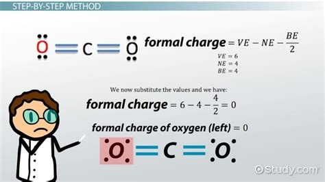 Charge Density Equation Chemistry - Tessshebaylo