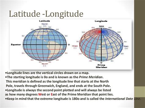 Prime Meridian,Equator, Latitude and longitude