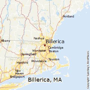 Billerica, MA