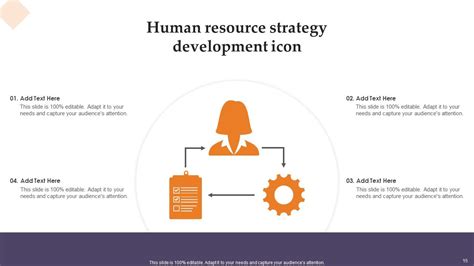 HR Strategy Development Powerpoint PPT Template Bundles PPT Example