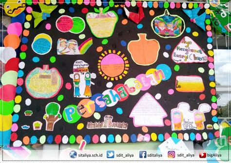 Gambar Mading Sekolah Dasar – denah